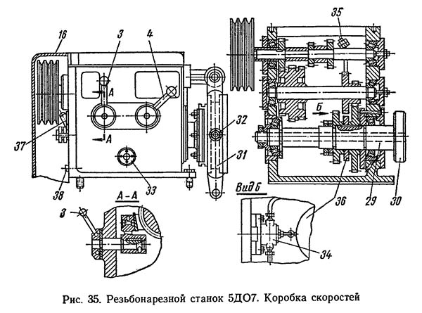 Коробка швидкостей резьбонарезного верстата 5Д07